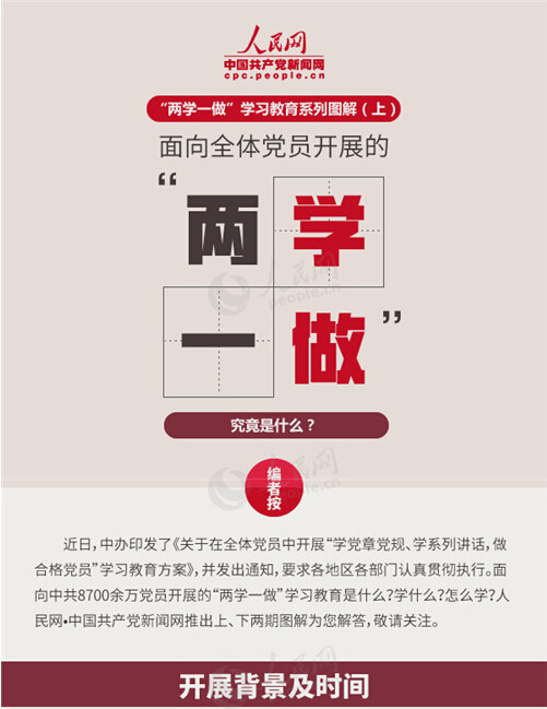 圖解：面向全體黨員開展的“兩學一做”究竟是什么？