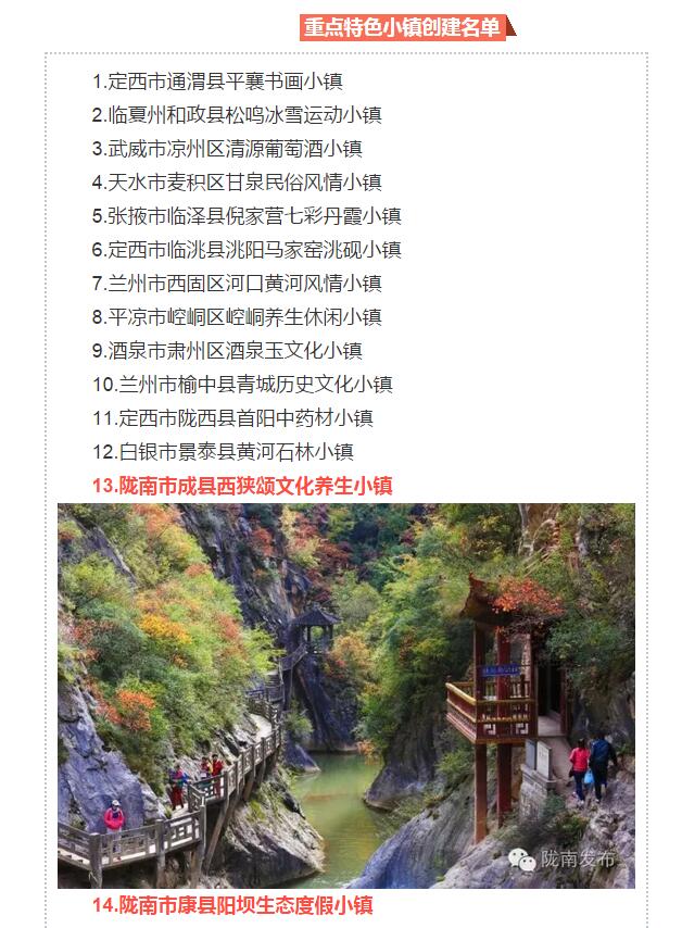 甘肅計劃3年建18個特色小鎮(zhèn)，看看隴南有幾個~