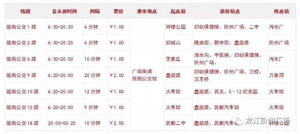 誠(chéng)天下、冠西北——居然之家強(qiáng)勢(shì)入駐隴南階州廣場(chǎng)
